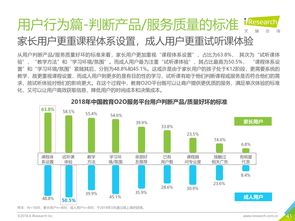 O2O與互聯網數據中心 199it承辦展覽展示活動的價值與前瞻